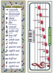 Music Basics Smart Bookmarks