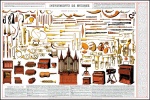 Instruments de Musique Poster