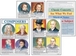 Composers Bulletin Board Set