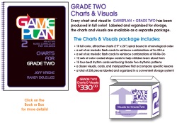 Gameplan - Grade 2, Charts and Visuals