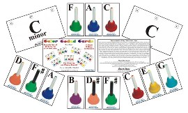 music accessories