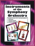 Instruments of the Symphony Orchestra - Set of 24 Posters