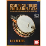 Basic Music Theory for Banjo Players