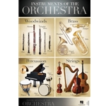 Instruments of the Orchestra Poster – 22" x 34"