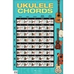 Ukulele Chords - Poster