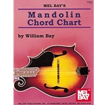 Mandolin Chord Chart
