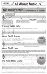 All About Music Poster Papers