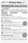 All About Music Poster Papers