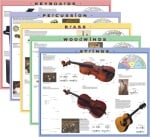 Instrument Family Posters and Outlines