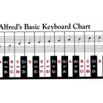 Alfred's Basic Keyboard Chart - Full Length Foldable