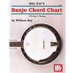 Banjo Chord Chart