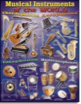 Musical Instruments of the World - Chartlet