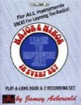 Jamey Aebersold Vol. 24 Book & CD - Major and Minor in Every Key