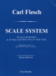 Scale System - Violin