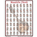 Mandolin Chords - Mini Chart