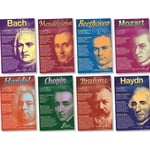 Composers Poster Set