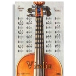 Violin Fingering Chart Poster