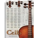 Cello Fingering Chart Poster
