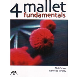 4 Mallet Fundamentals - Mallet Method