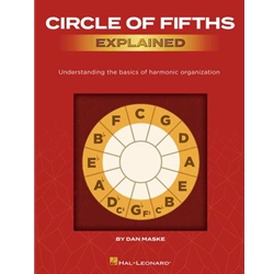 Circle of Fifths Explained - Music Theory Book