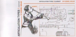 Articulation Types - Clarinet