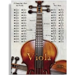Viola Fingering Chart Poster
